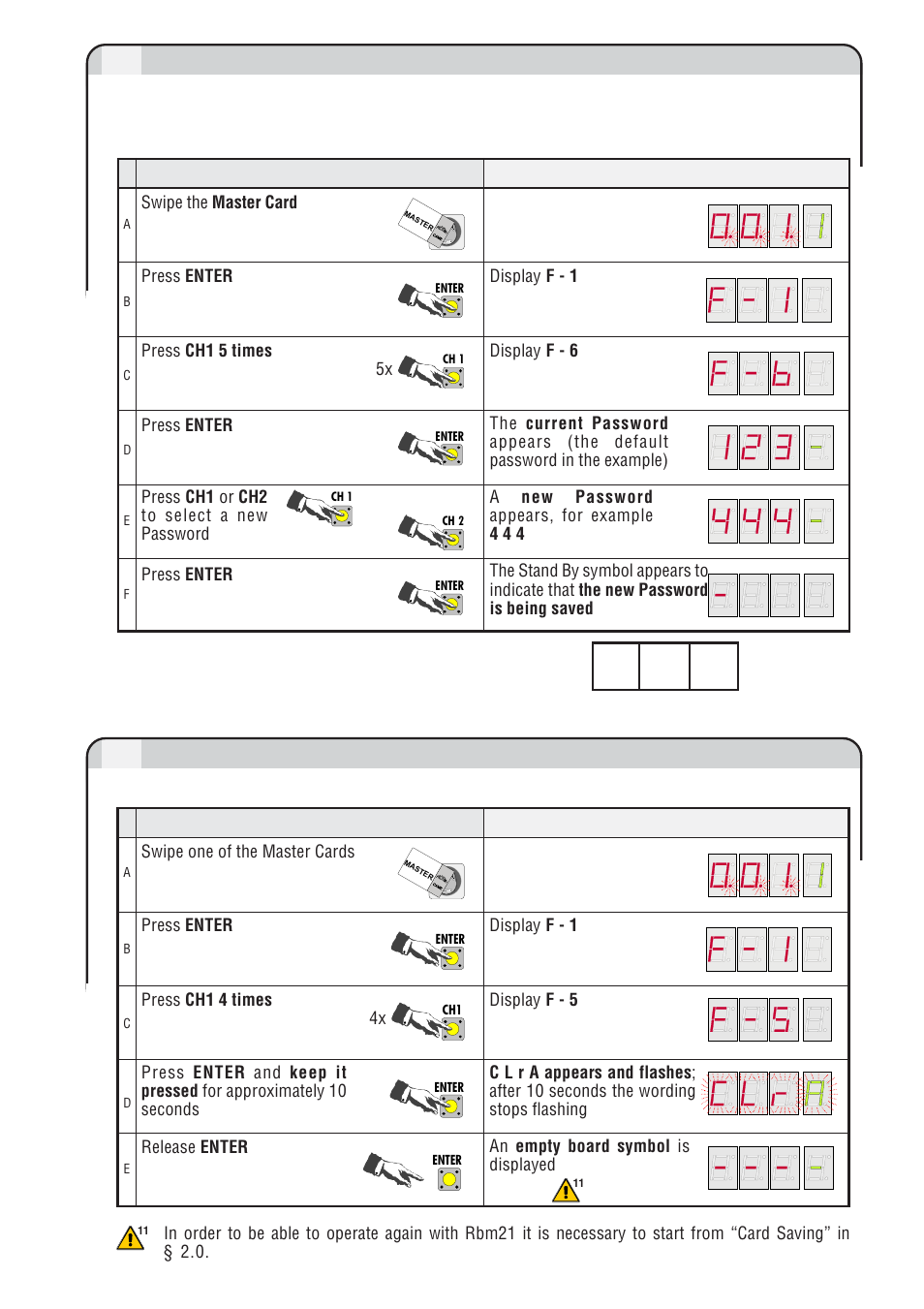 Total deletion of cards changing the password | CAME RBM21 User Manual | Page 7 / 12