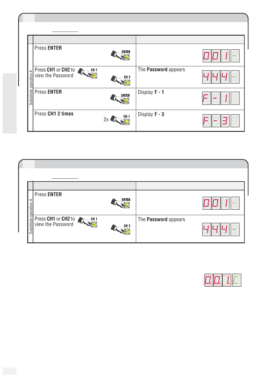 CAME RBM21 User Manual | Page 8 / 12