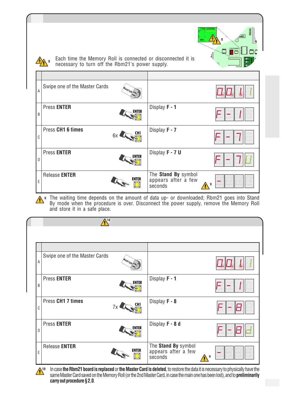 Data saving, Data restoration | CAME RBM21 User Manual | Page 9 / 12