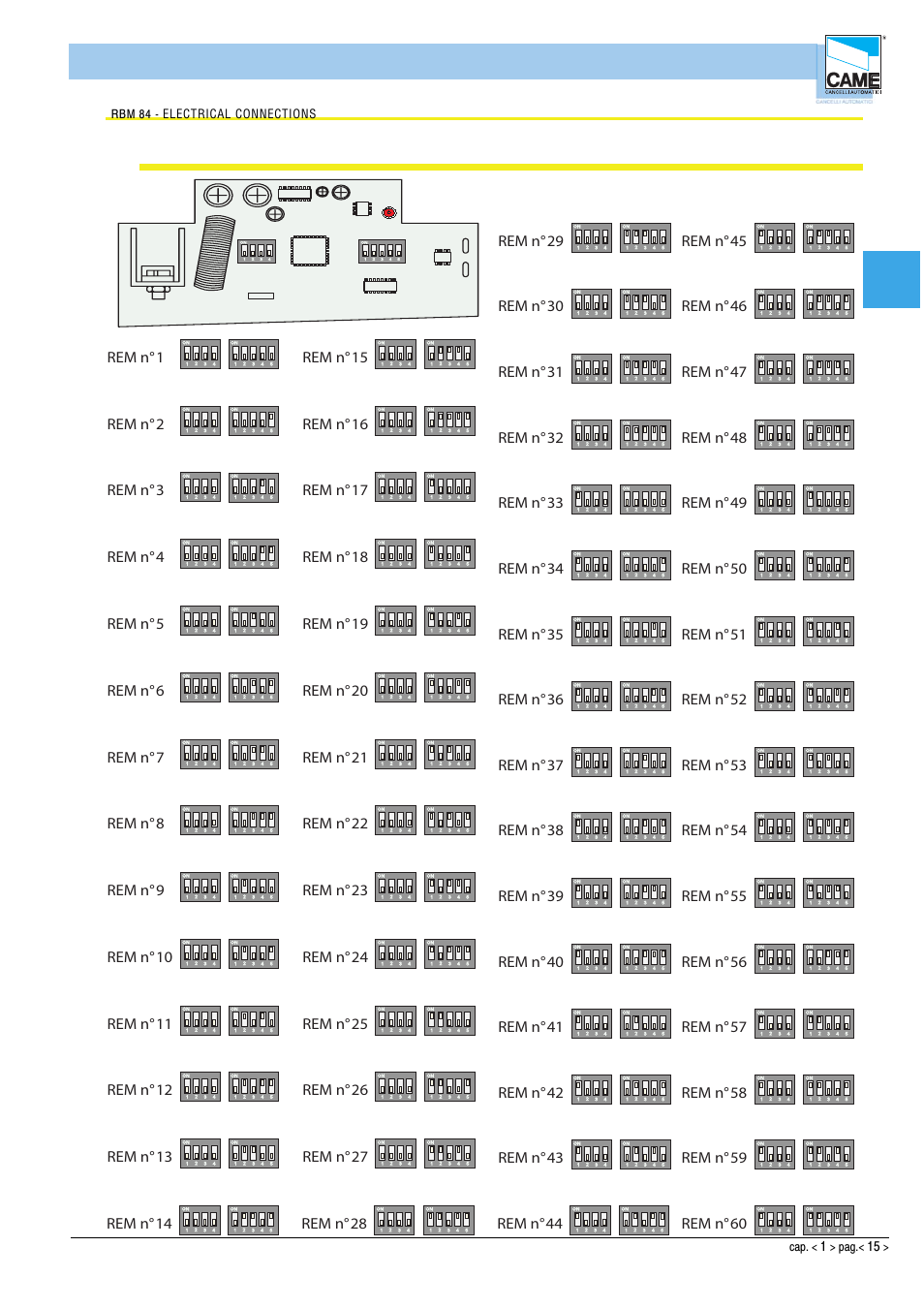 Hardware - connections, Cap1, Rem n°1 | Rem n°2, Rem n°3, Rem n°4, Rem n°5, Rem n°6, Rem n°7, Rem n°8 | CAME Rbm84 User Manual | Page 15 / 81