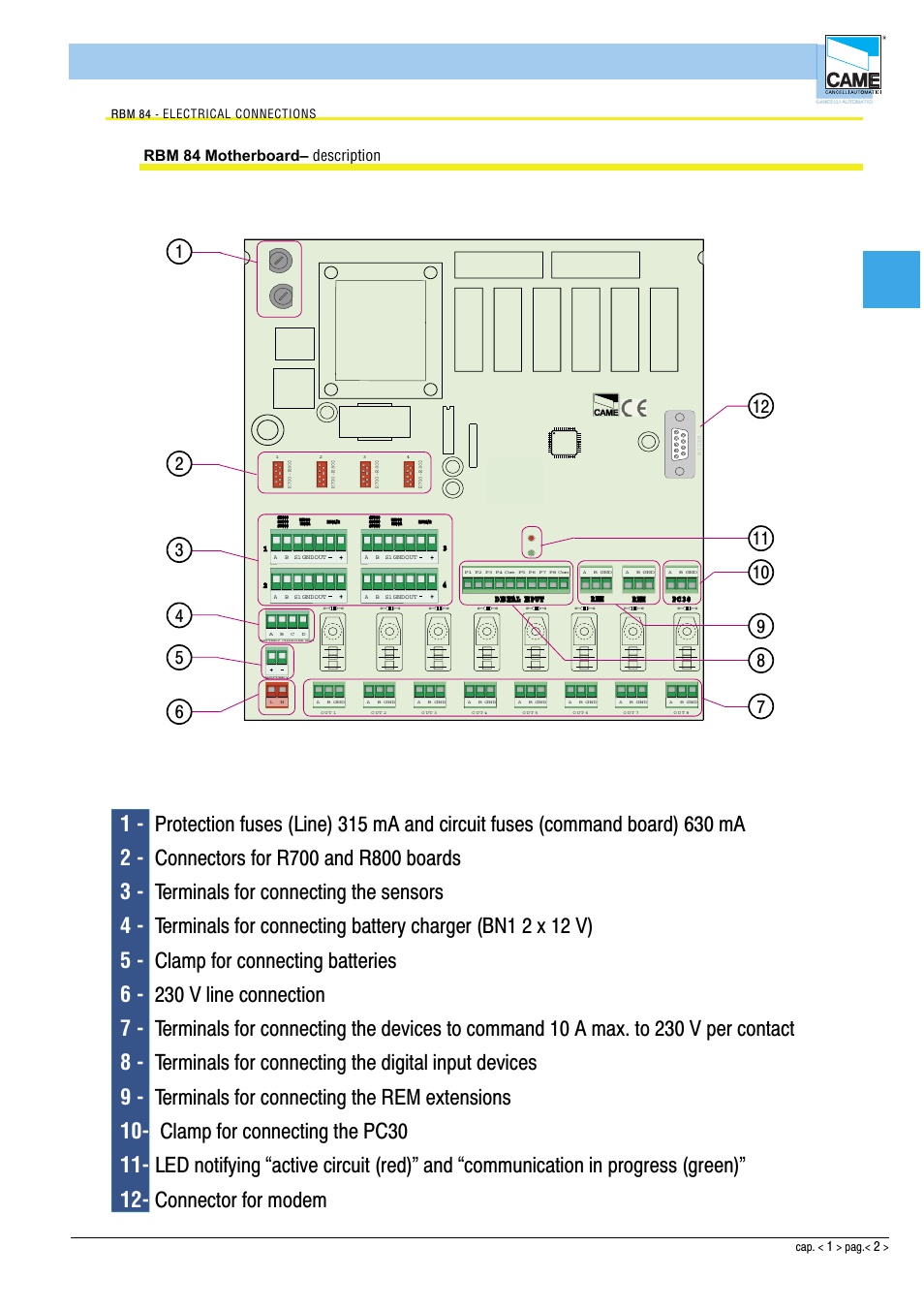 Hardware - connections, Cap1, Rbm 84 motherboard– description | Englisch, Rbm 84 - electrical connections | CAME Rbm84 User Manual | Page 2 / 81