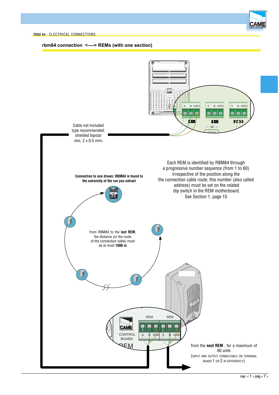 Hardware - connections, P sio 1, Cap1 | Rbm 84 rem, R em, R em p c 30, D ig ita l in p u t | CAME Rbm84 User Manual | Page 7 / 81