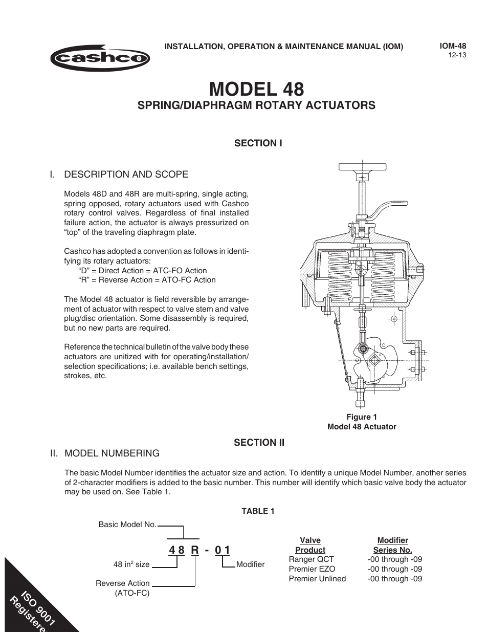 Cashco Premier User Manual | 24 pages