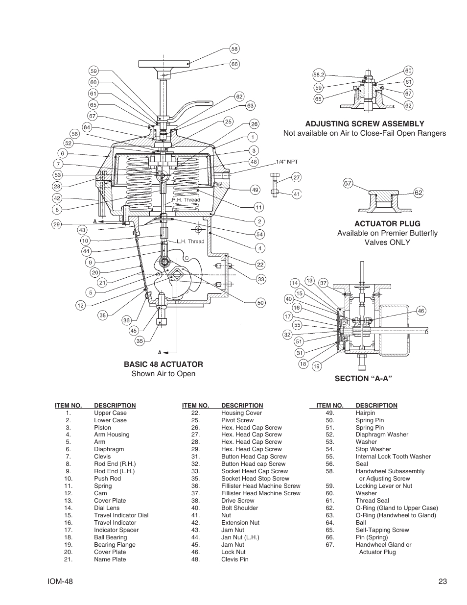 Cashco Premier User Manual | Page 23 / 24
