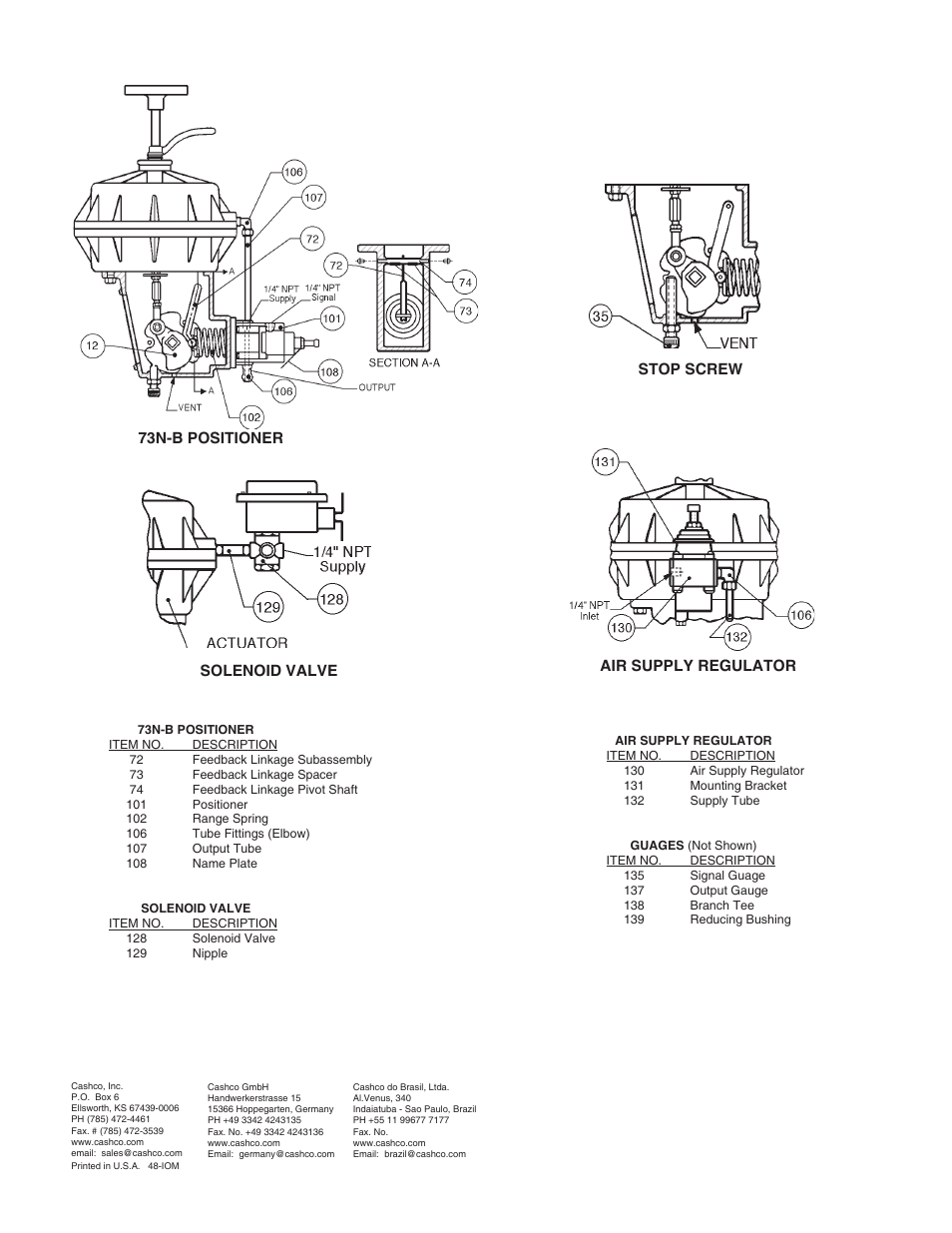 Cashco Premier User Manual | Page 24 / 24