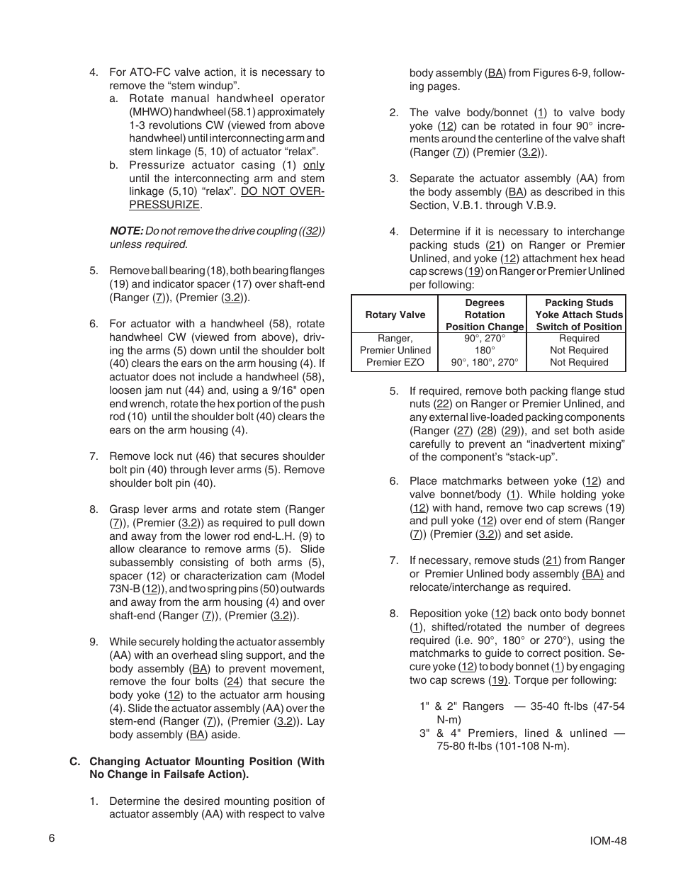 Cashco Premier User Manual | Page 6 / 24