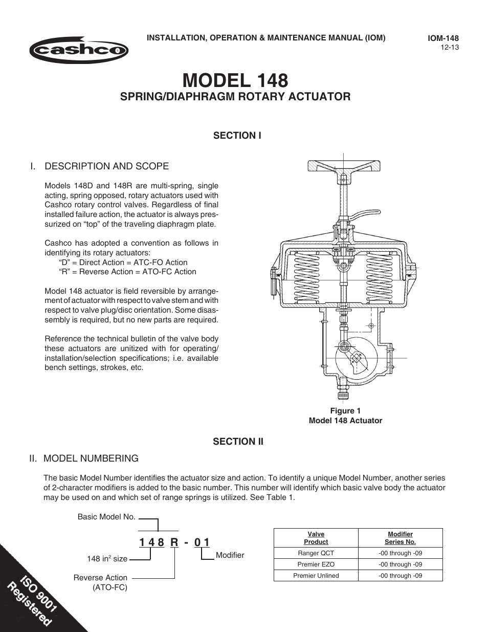 Cashco Premier User Manual | 24 pages