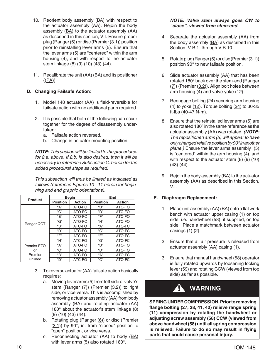 Warning, Iom-148 | Cashco Premier User Manual | Page 10 / 24