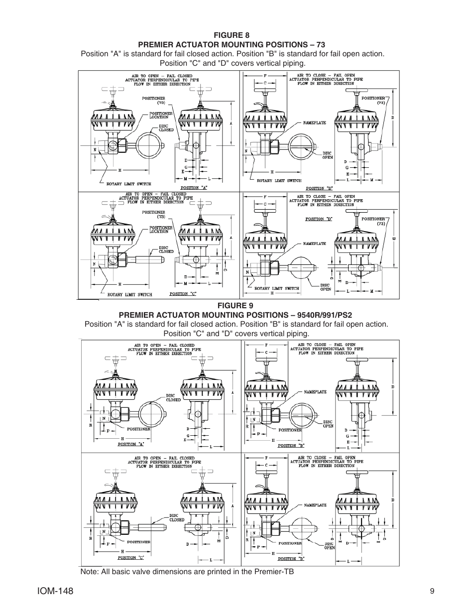 Cashco Premier User Manual | Page 9 / 24