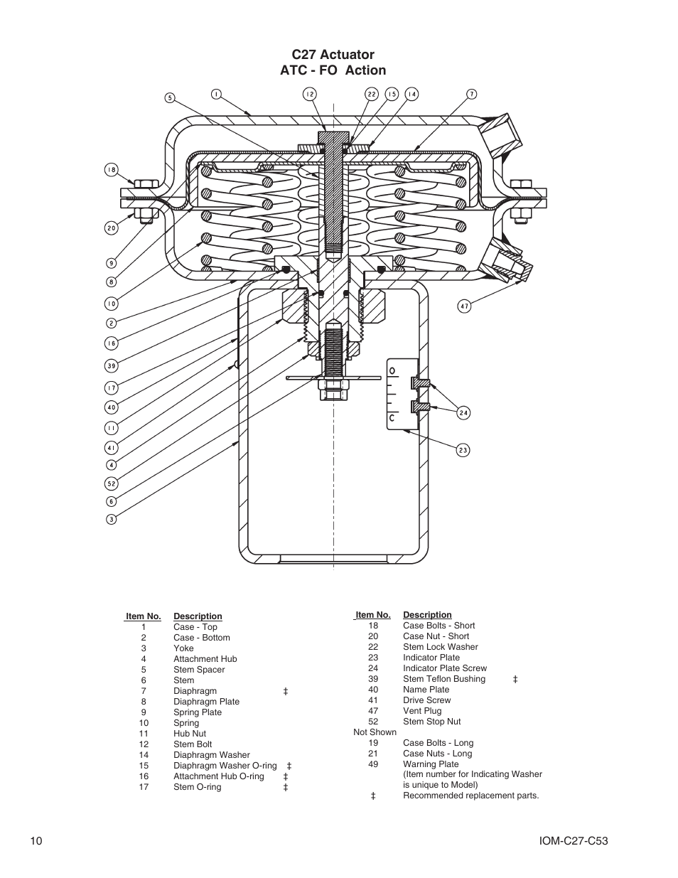 C27 actuator atc - fo action | Cashco C27 - C53 Actuator User Manual | Page 10 / 16