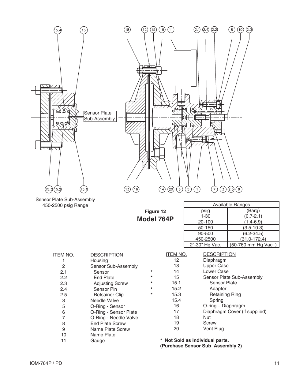 Model 764p | Cashco 764PD Pressure Controller User Manual | Page 11 / 12