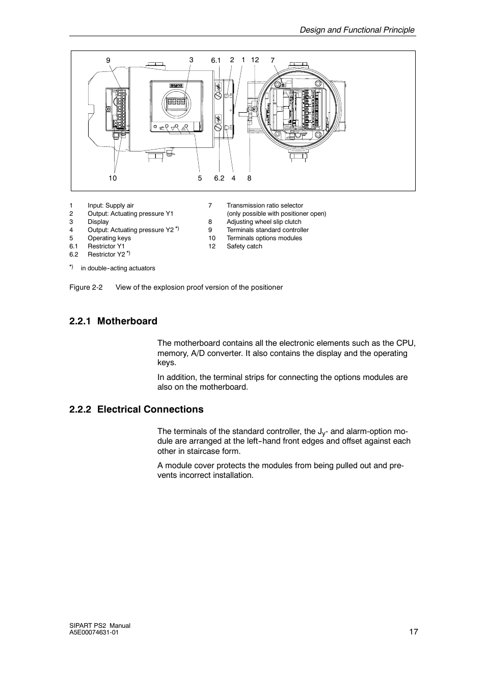 1 motherboard, 2 electrical connections, Motherboard | Electrical connections, Design and functional principle 17, The terminals of the standard controller, the j | Cashco Siemens PS2 I/P User Manual | Page 17 / 112