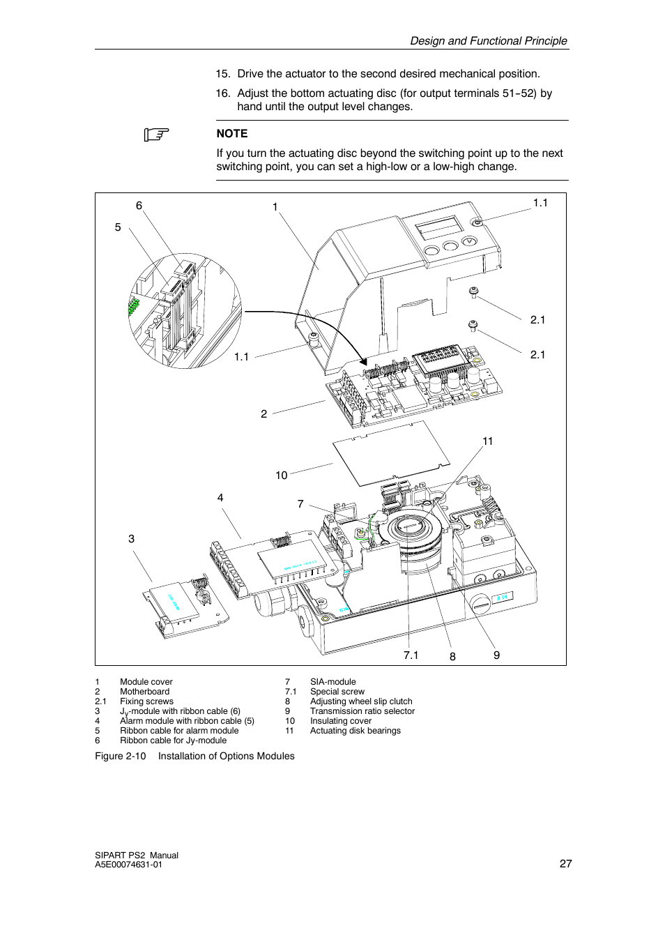 Cashco Siemens PS2 I/P User Manual | Page 27 / 112