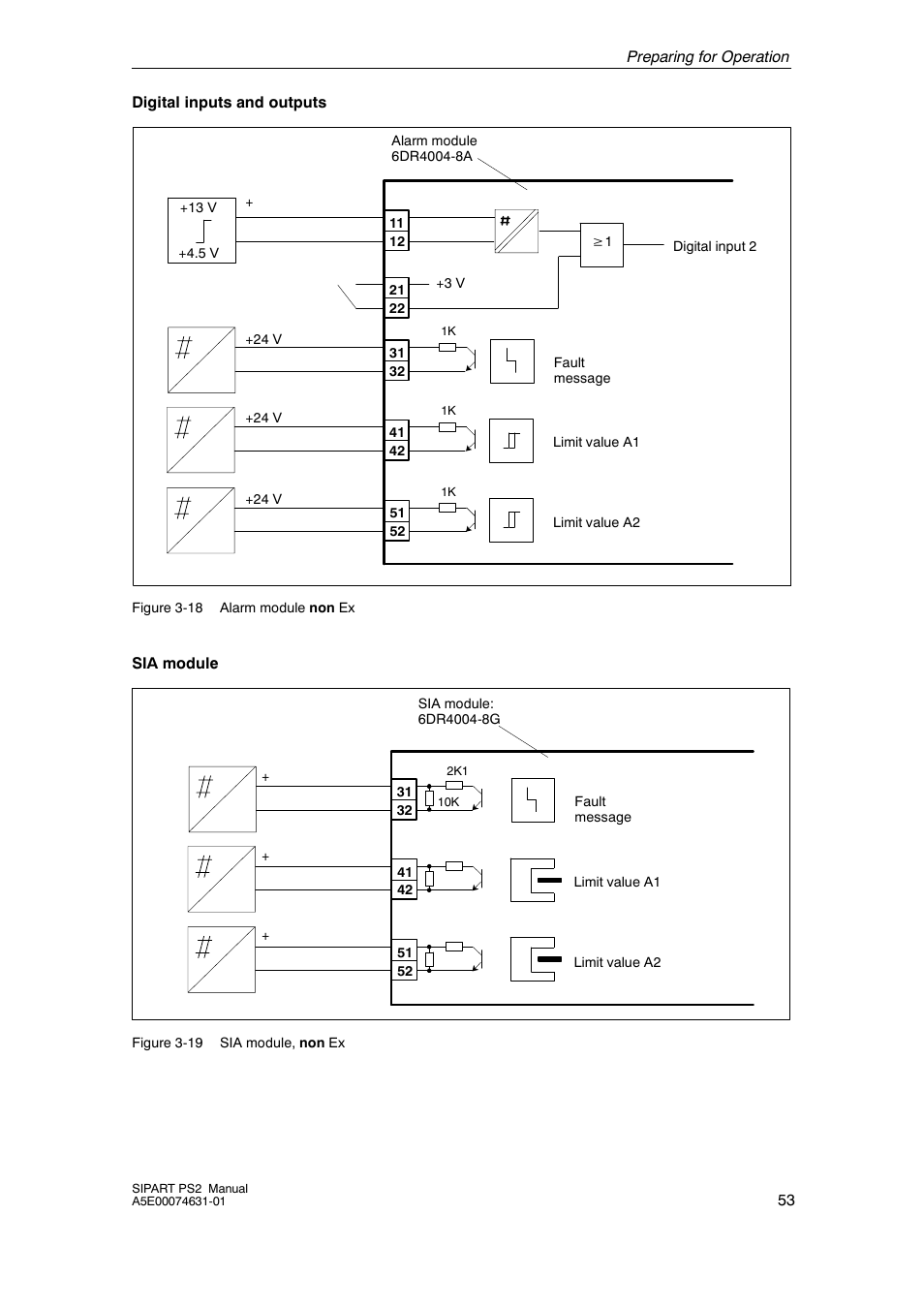 Cashco Siemens PS2 I/P User Manual | Page 53 / 112