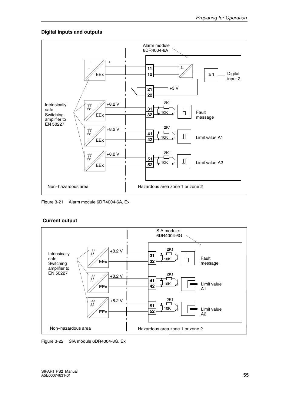 Cashco Siemens PS2 I/P User Manual | Page 55 / 112