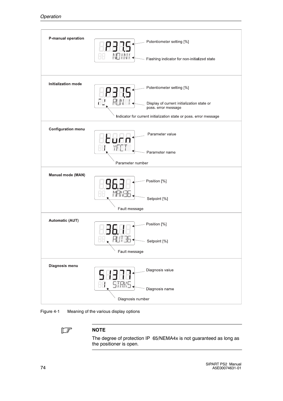 Cashco Siemens PS2 I/P User Manual | Page 74 / 112