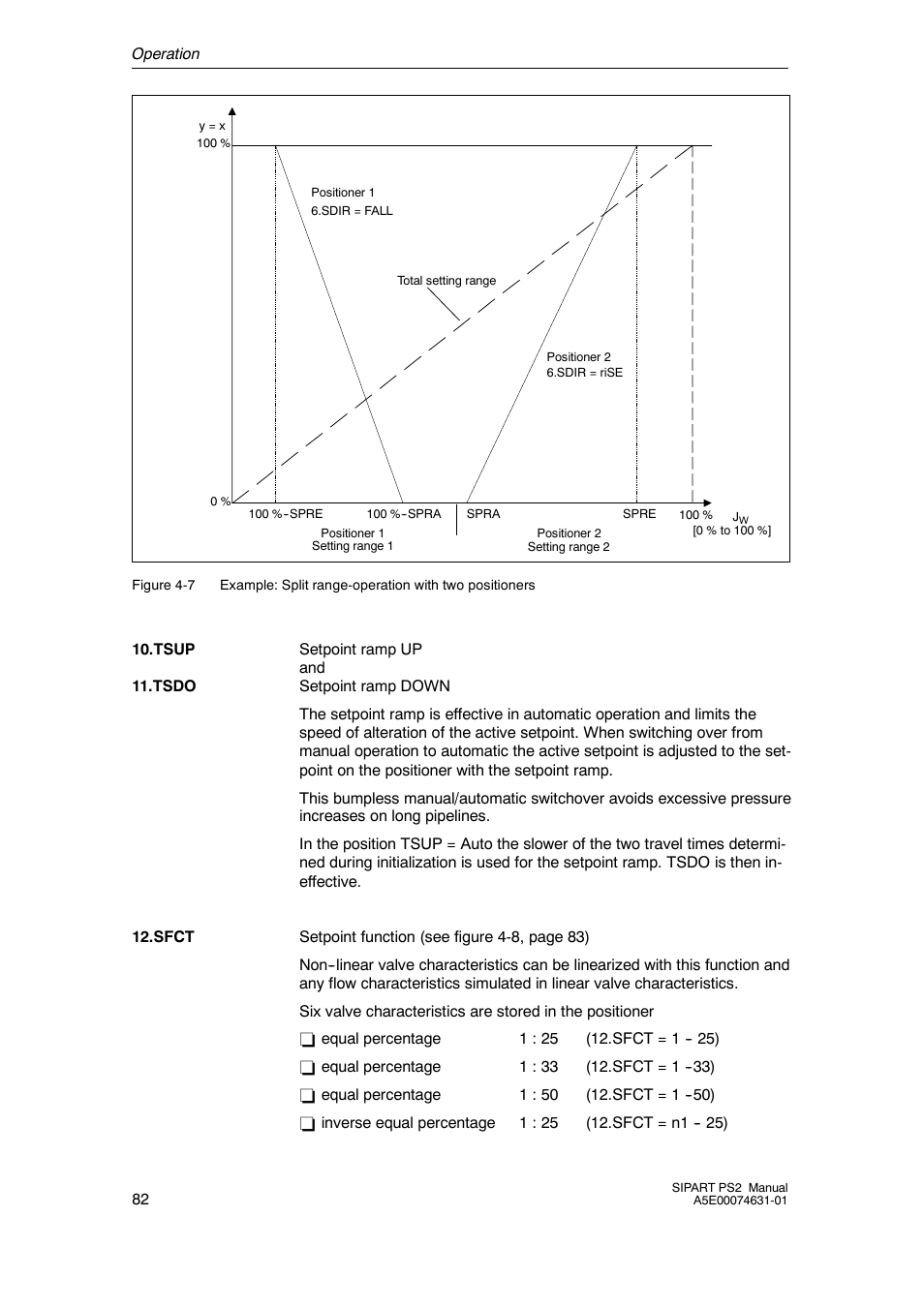 Cashco Siemens PS2 I/P User Manual | Page 82 / 112