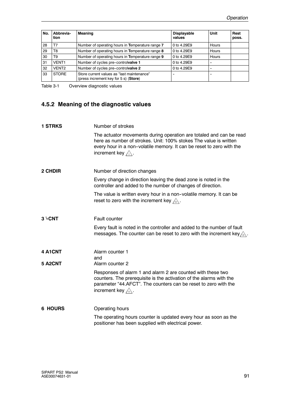 2 meaning of the diagnostic values, Meaning of the diagnostic values | Cashco Siemens PS2 I/P User Manual | Page 91 / 112