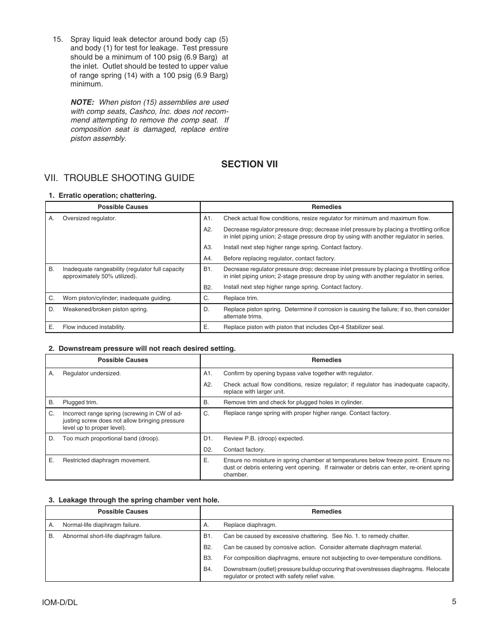 Cashco DL User Manual | Page 5 / 8