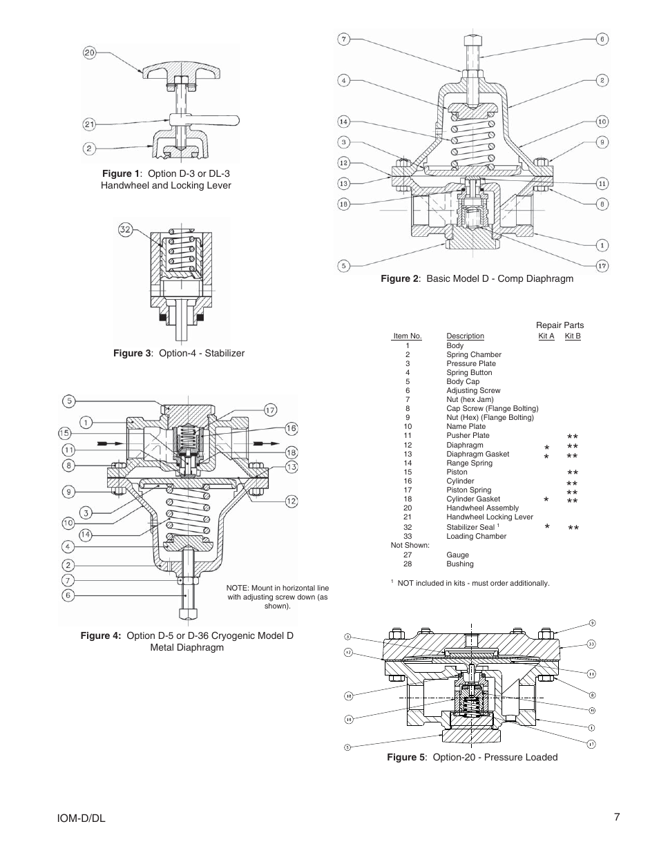 Iom-d/dl 7 | Cashco DL User Manual | Page 7 / 8