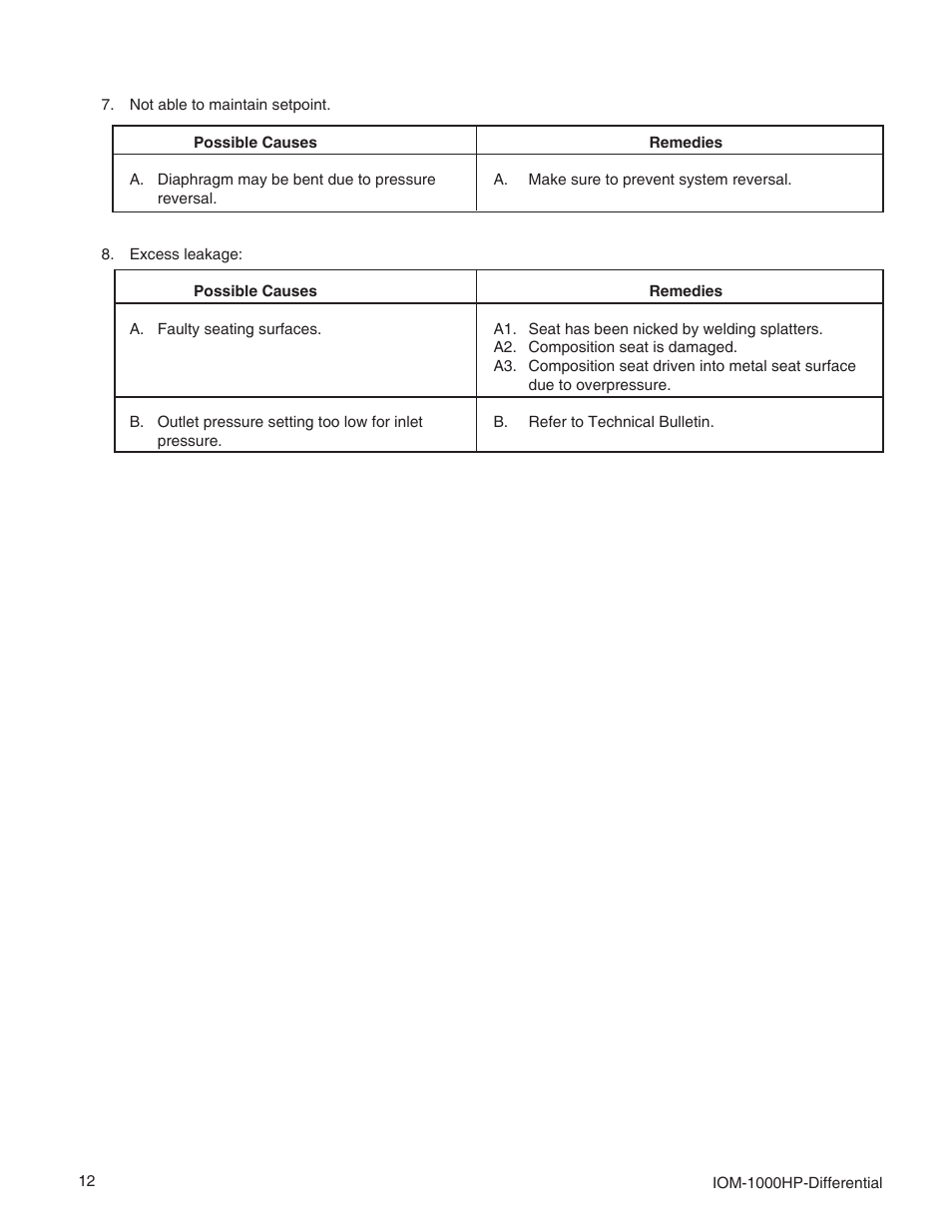 Cashco 1000 HP Differential User Manual | Page 12 / 16