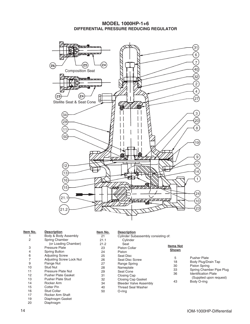 Cashco 1000 HP Differential User Manual | Page 14 / 16