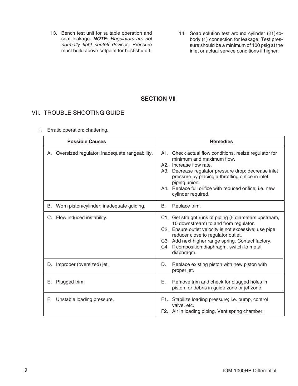 Cashco 1000 HP Differential User Manual | Page 9 / 16