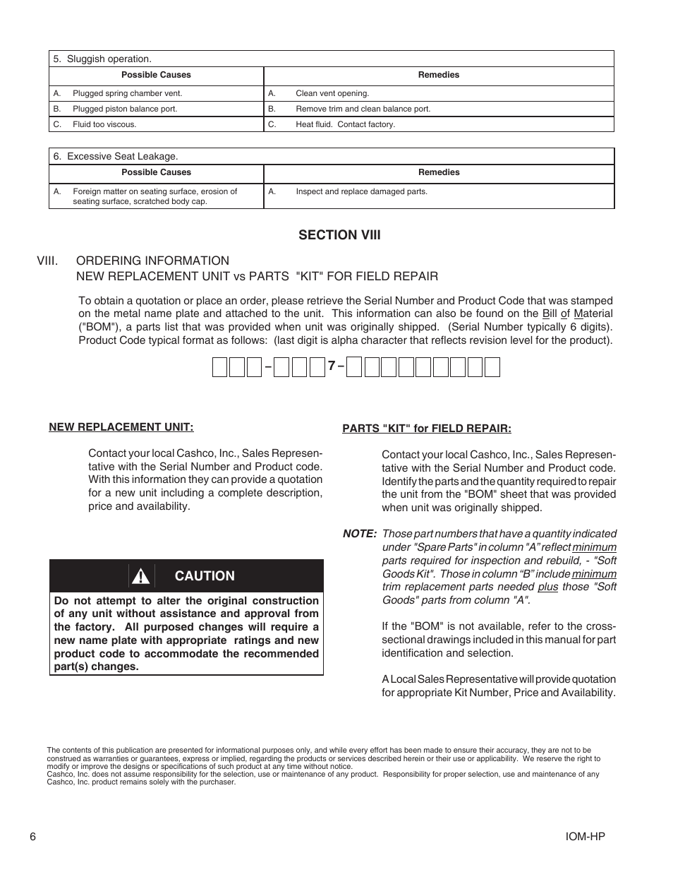 Caution | Cashco HP User Manual | Page 6 / 8