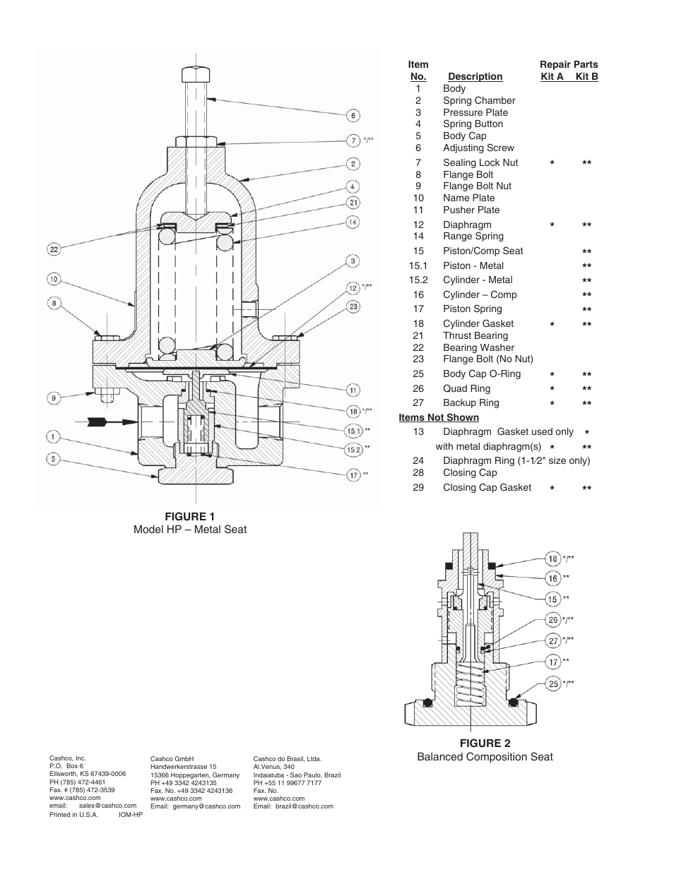 Cashco HP User Manual | Page 8 / 8