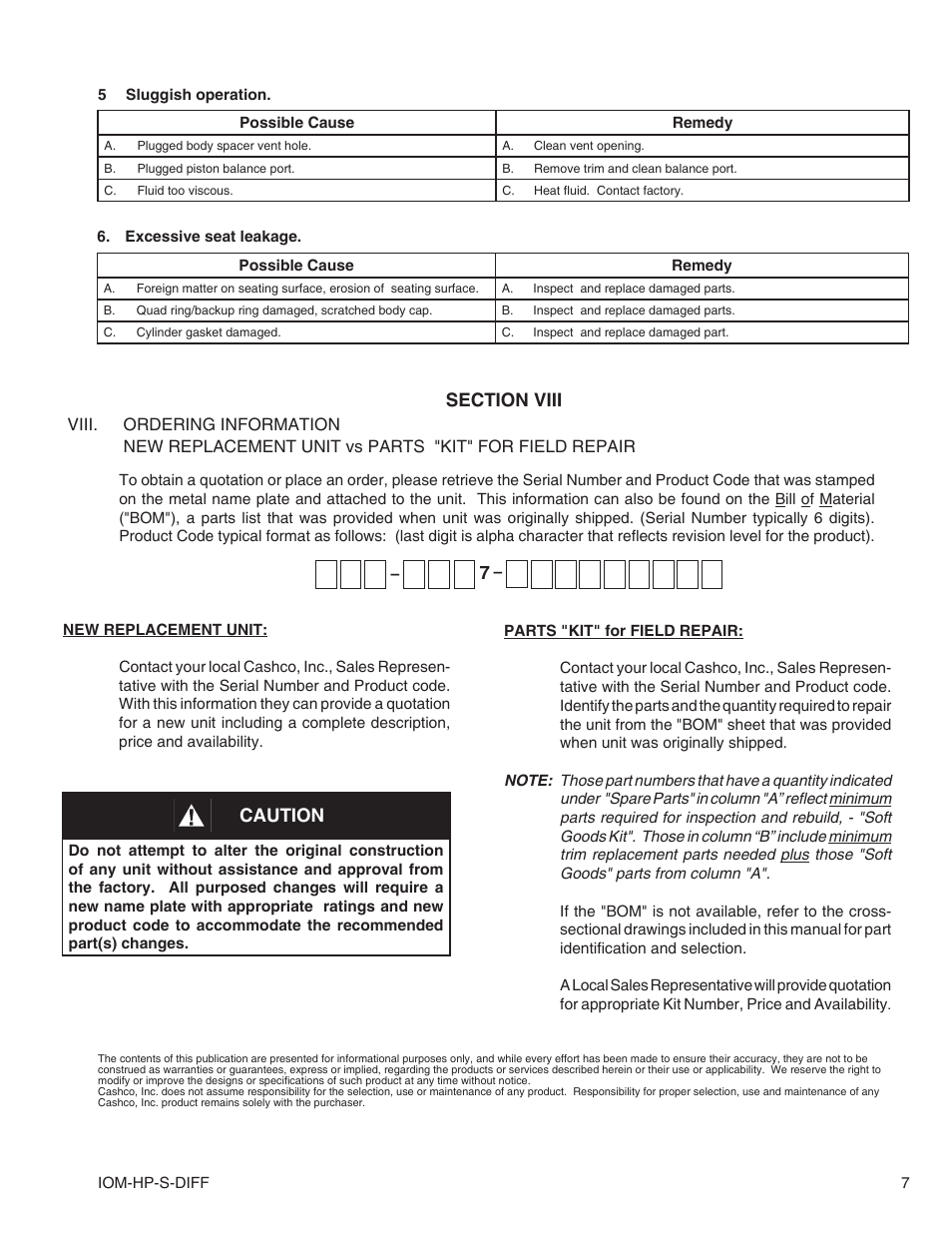 Caution | Cashco HP-1+6+S User Manual | Page 7 / 8