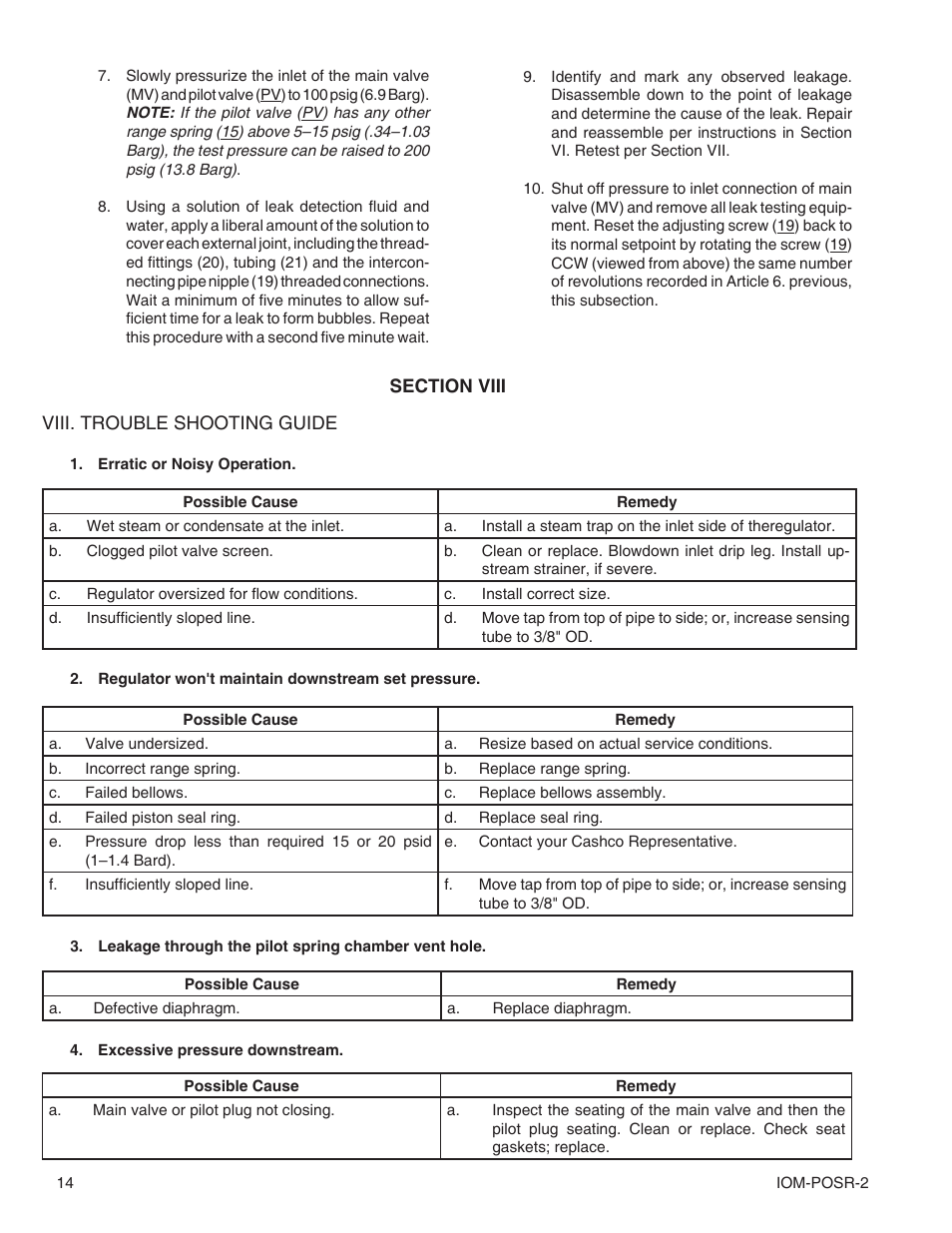 Cashco POSR-2 User Manual | Page 14 / 20