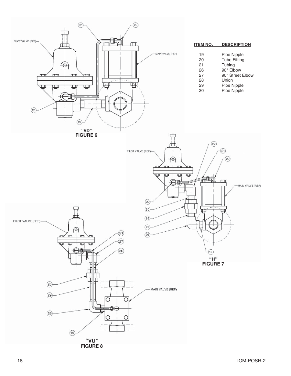 Cashco POSR-2 User Manual | Page 18 / 20