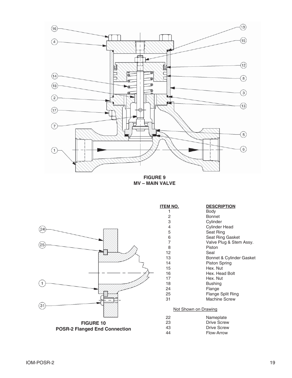 Cashco POSR-2 User Manual | Page 19 / 20