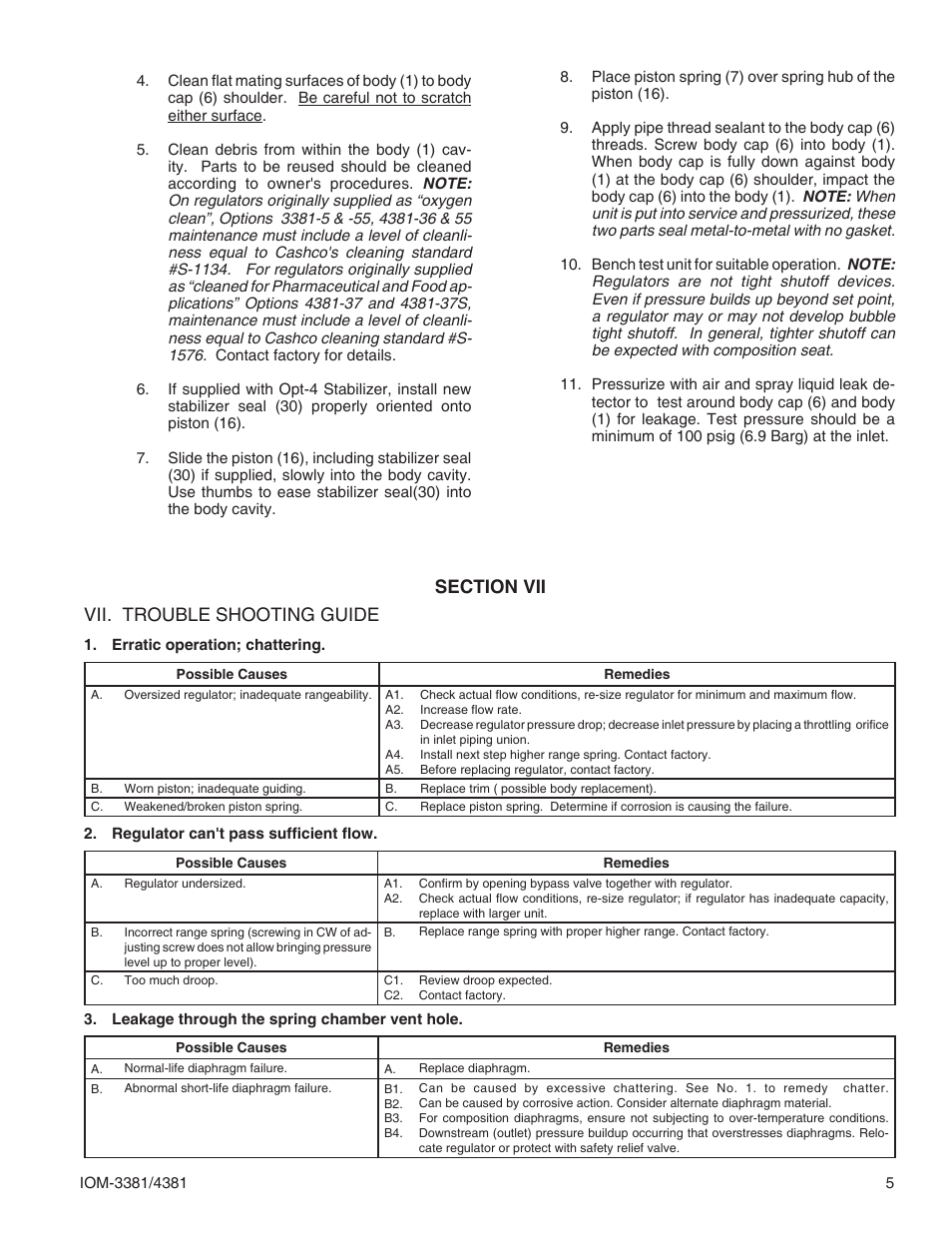 Vii. trouble shooting guide | Cashco 3381 User Manual | Page 5 / 8