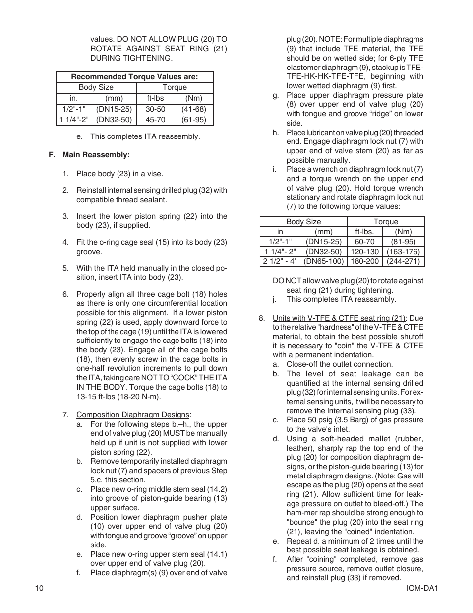 Cashco DA1 User Manual | Page 10 / 16