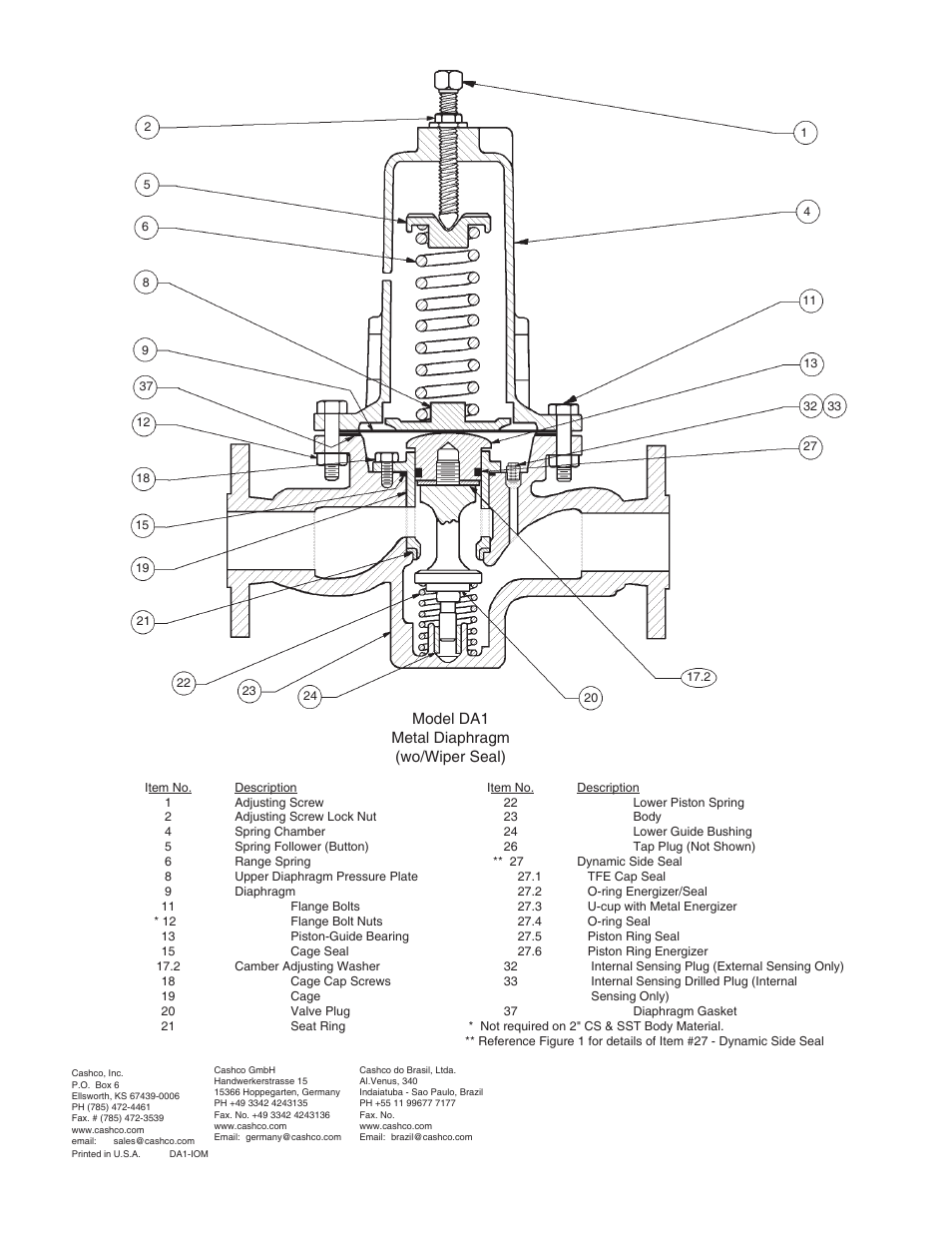 Cashco DA1 User Manual | Page 16 / 16