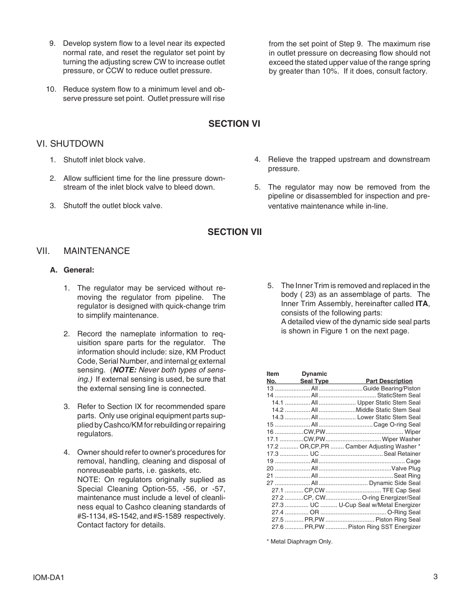 Vii. maintenance | Cashco DA1 User Manual | Page 3 / 16