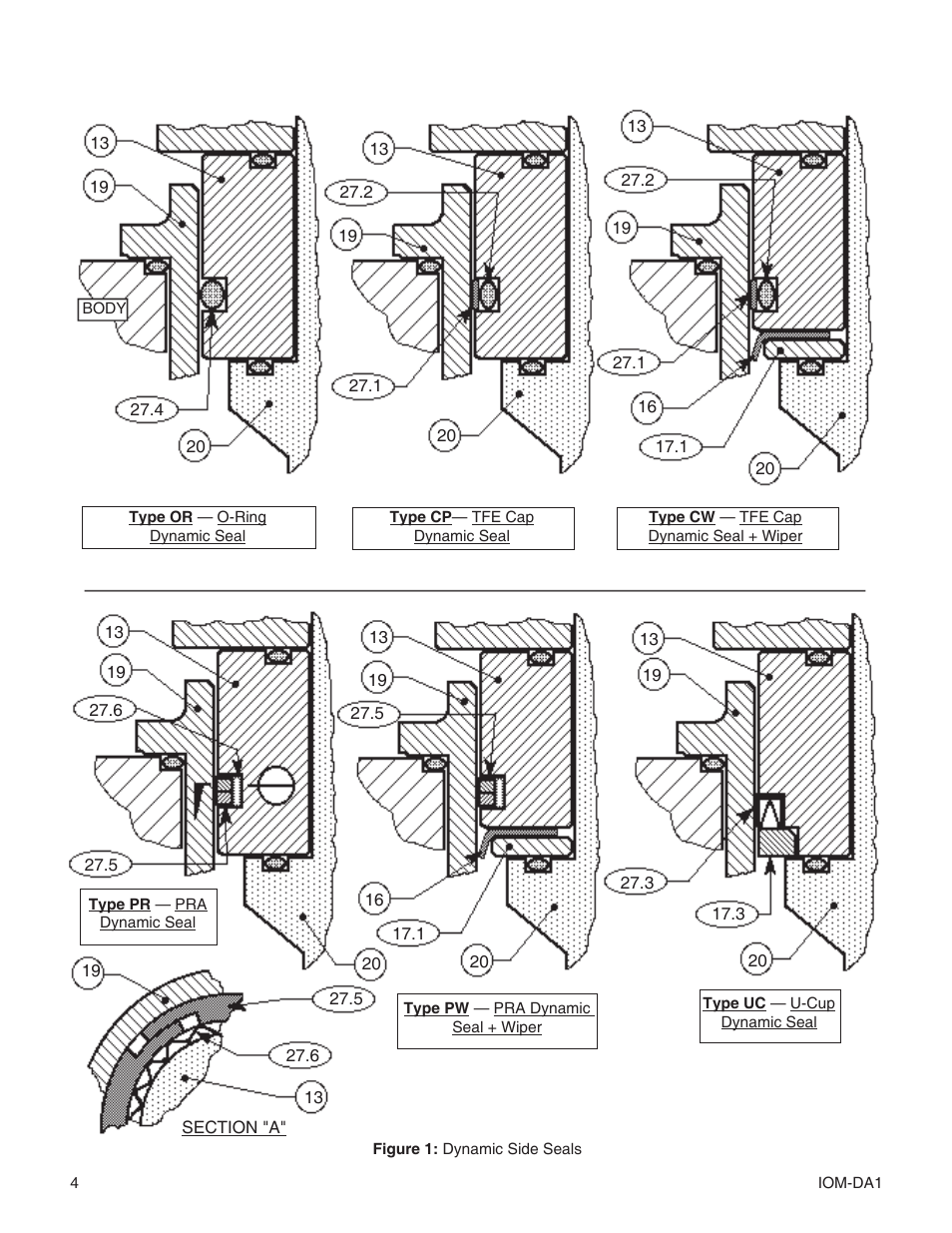 Cashco DA1 User Manual | Page 4 / 16