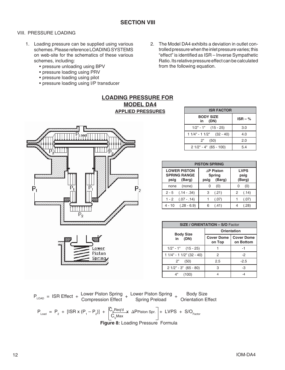 Loading pressure for model da4 | Cashco DA4 User Manual | Page 12 / 16