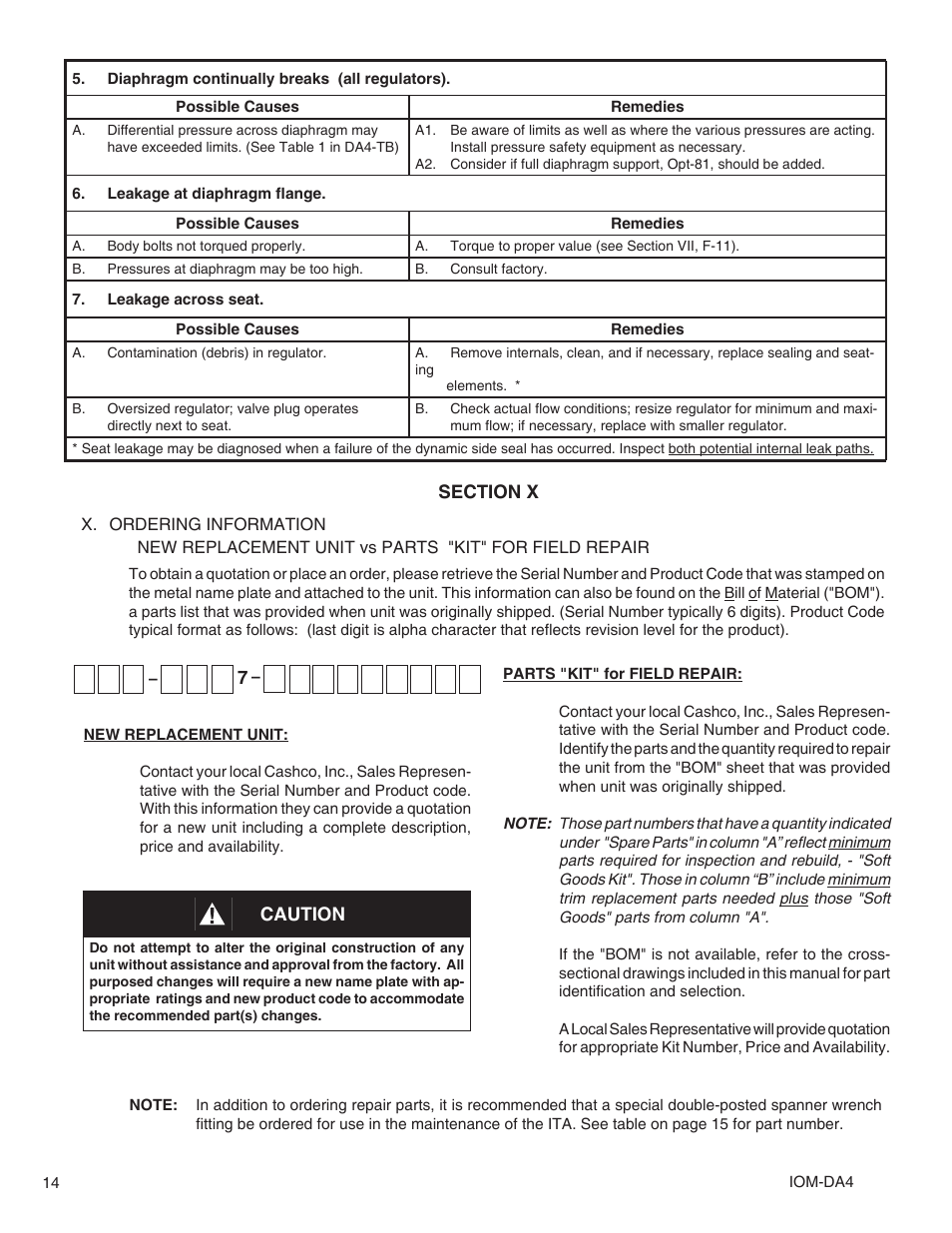 Cashco DA4 User Manual | Page 14 / 16