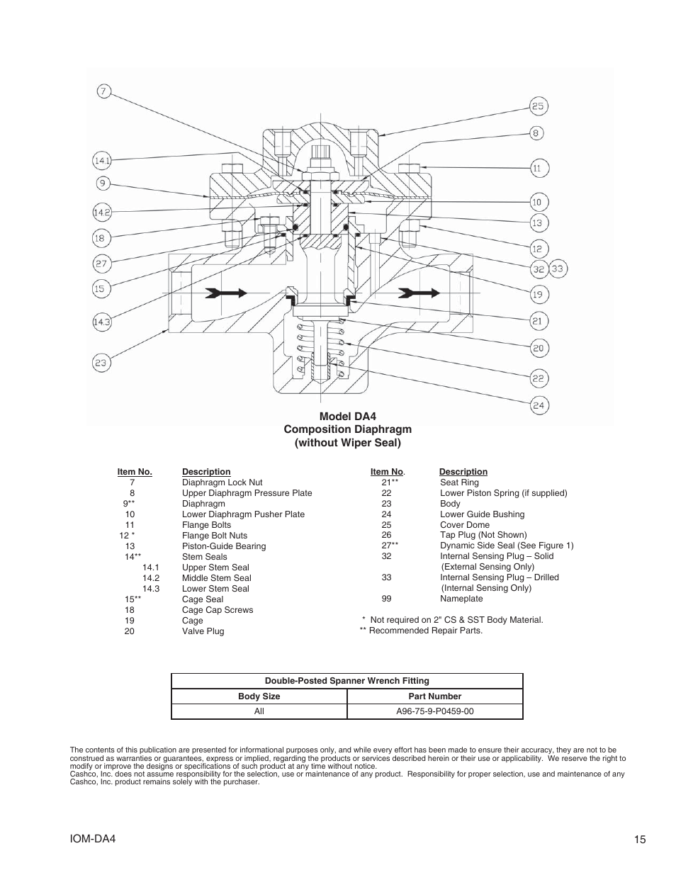 Cashco DA4 User Manual | Page 15 / 16