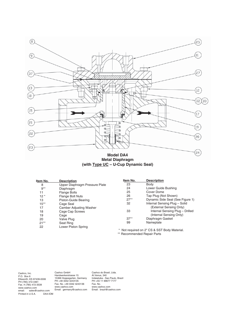 Cashco DA4 User Manual | Page 16 / 16