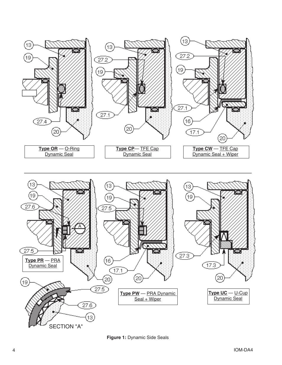 Cashco DA4 User Manual | Page 4 / 16