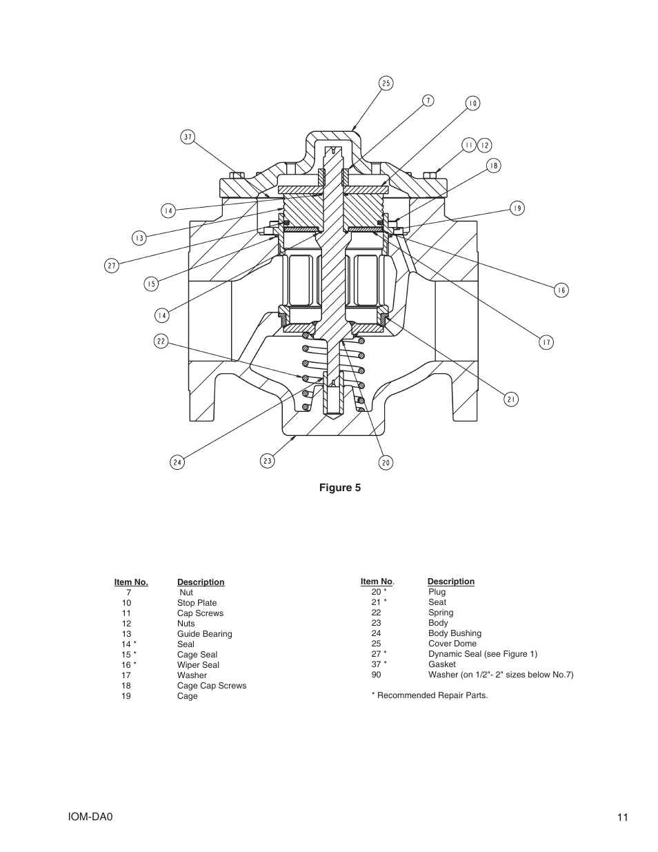 Cashco DA0 User Manual | Page 11 / 12