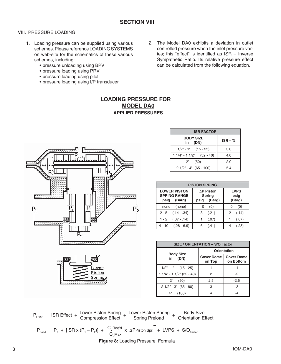 Loading pressure for model da0 | Cashco DA0 User Manual | Page 8 / 12