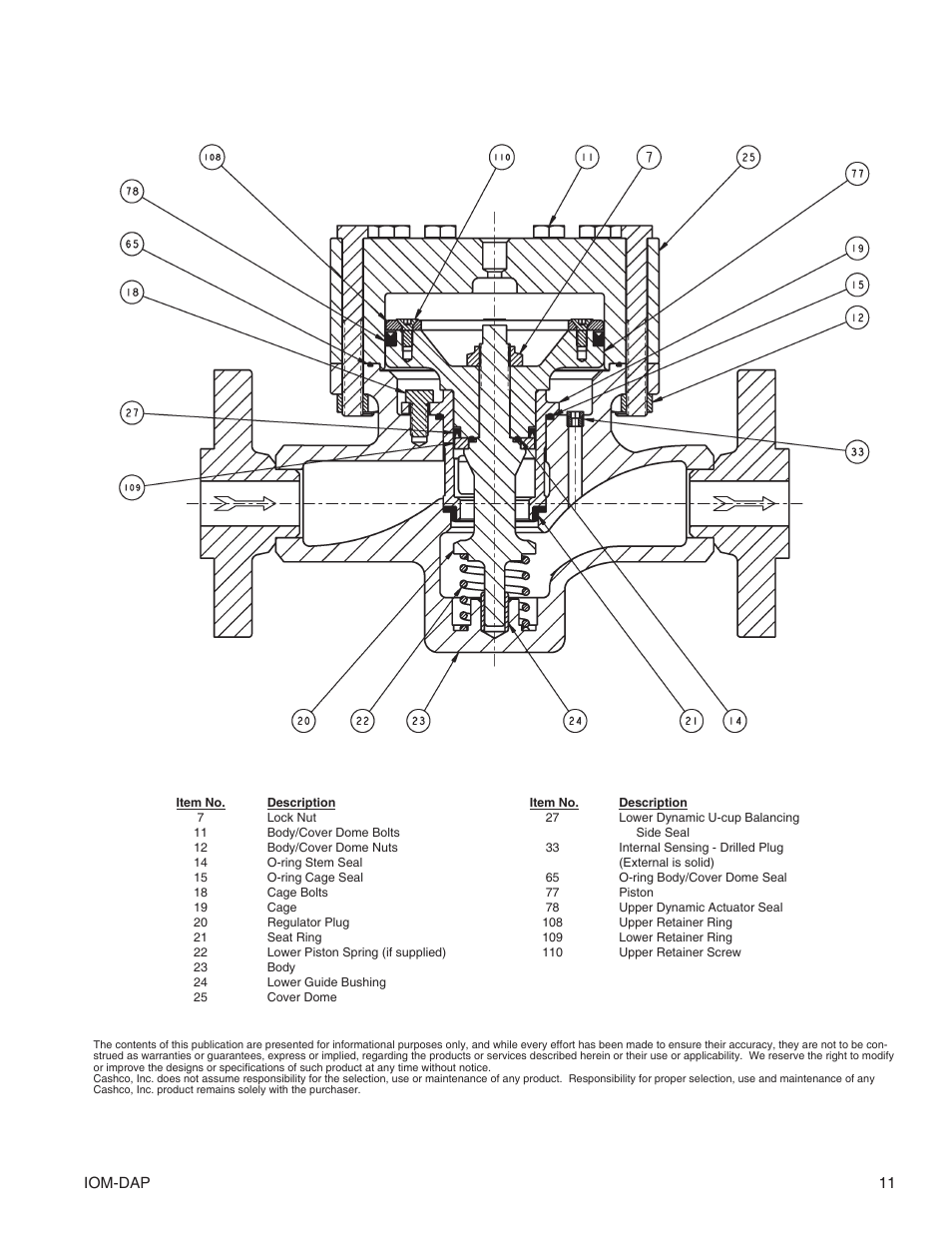 Cashco DAP User Manual | Page 11 / 12