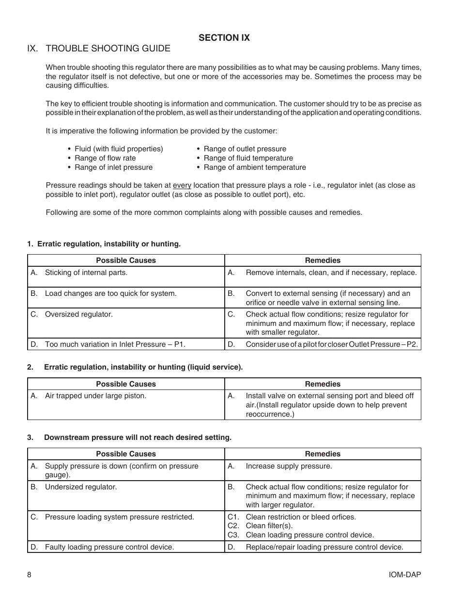 Cashco DAP User Manual | Page 8 / 12