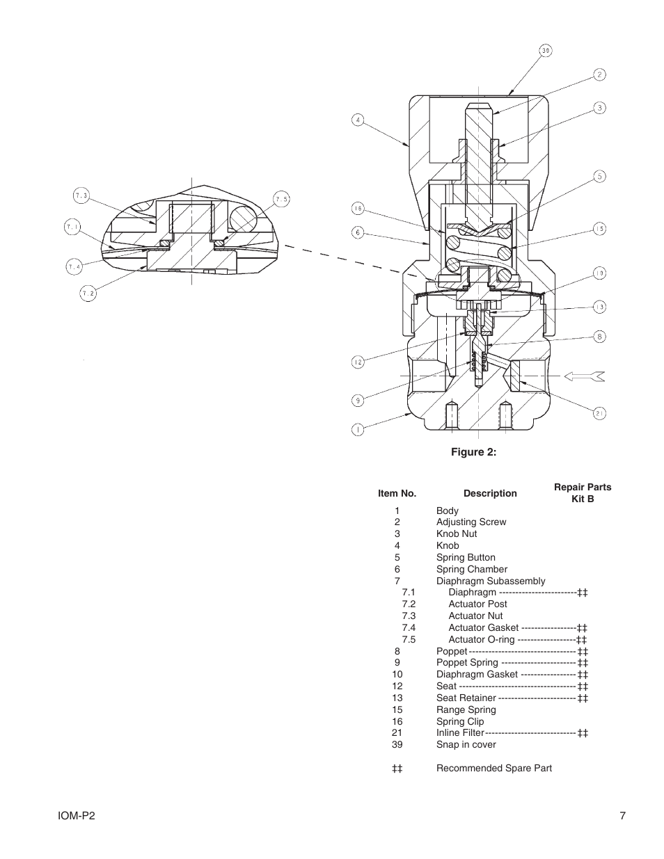 Cashco P2 User Manual | Page 7 / 8