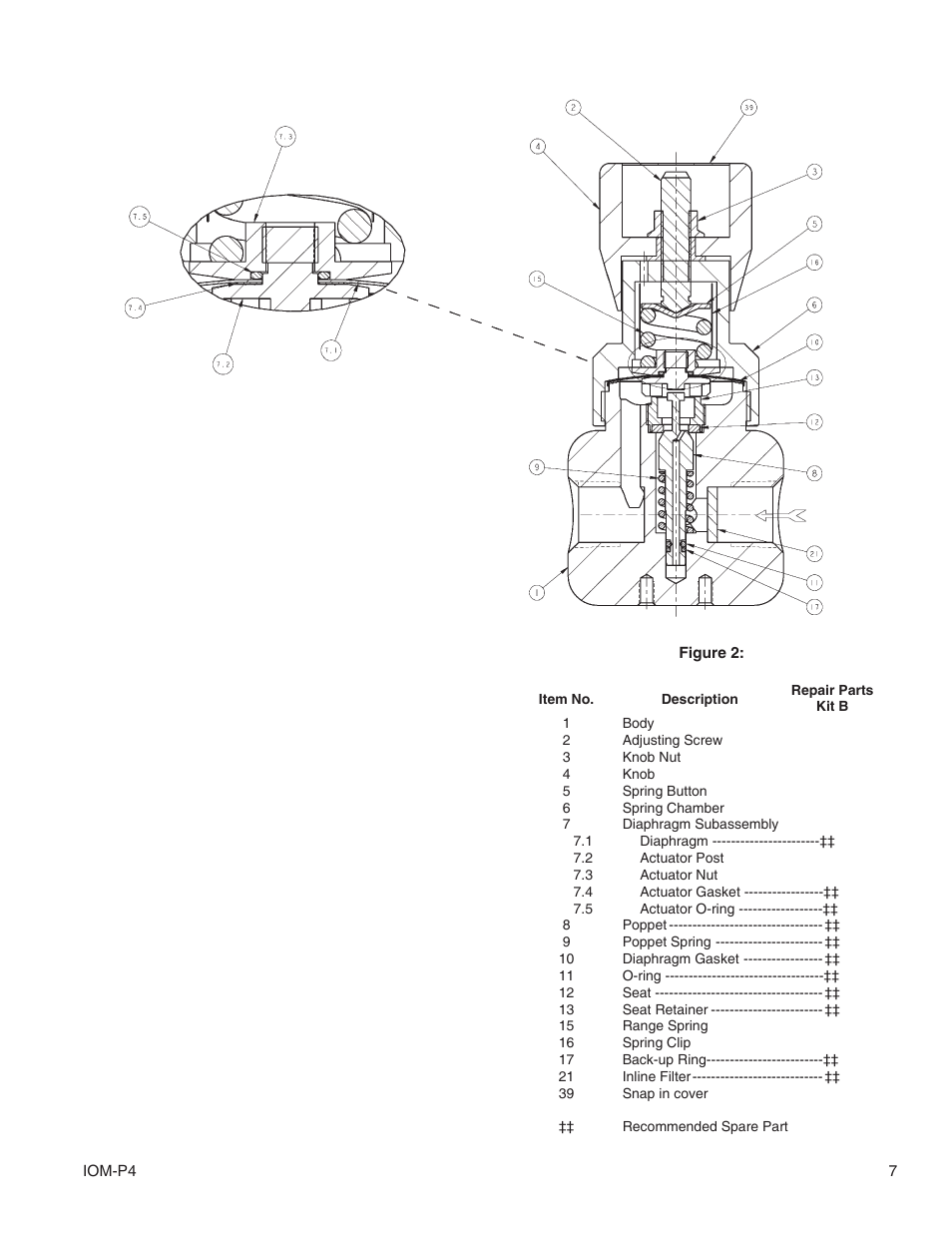Cashco P4 User Manual | Page 7 / 8