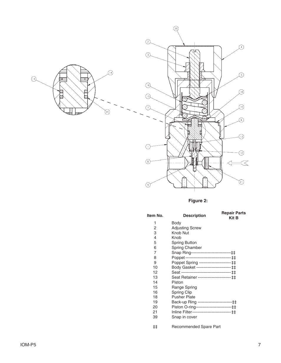 Cashco P5 User Manual | Page 7 / 8